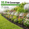 Irrigation Systems